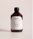 BODENPARFUM