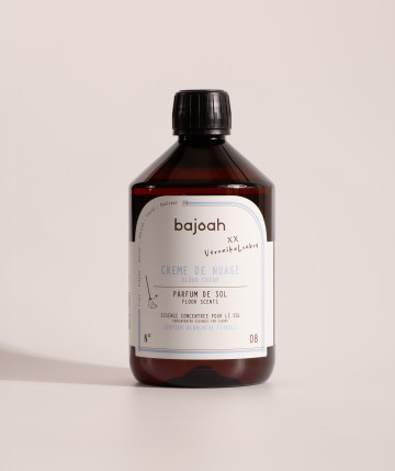 BODENPARFUM