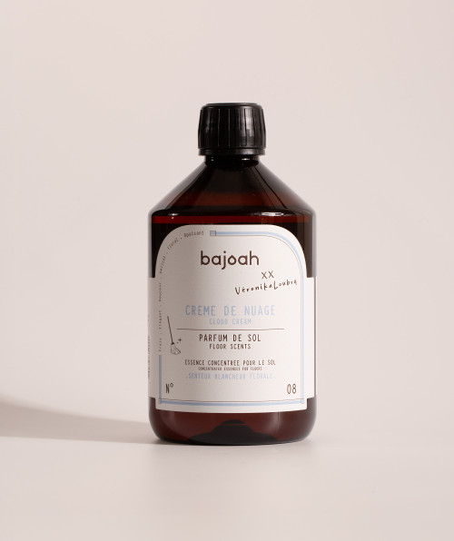 BODENPARFUM