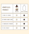 PARFUM DE LESSIVE 500 ml