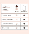 PARFUM DE LESSIVE 500 ml