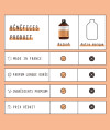 PARFUM DE LESSIVE 500 ml