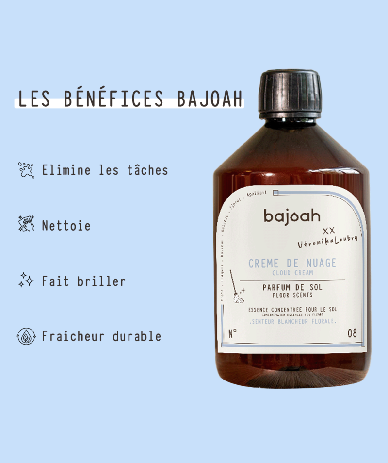 PARFUM DE SOL 500 ml