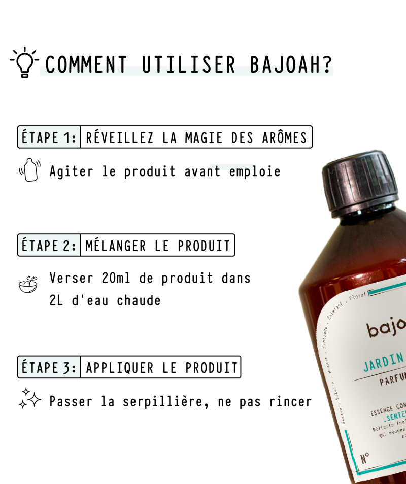 PARFUM DE SOL 500 ml